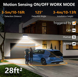 Motion sensing light system with detection distances, angles, and installation height displayed on a house exterior.