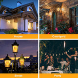 Collage of four images labeled 'House', 'Courtyard', 'Street', and 'Party' with corresponding scenes.