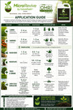MicroRevive Biological Soil Amendment