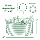 Diagram of a round garden bed with dimensions and curved pieces labeled.