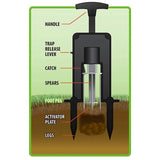 Victor Deadset Mole Trap