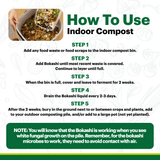 Instructions on how to use indoor compost with a step-by-step guide and a visual of composting process.