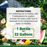 Composting instructions overlay on a background of compostable materials and a watering can.