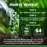 Instructions for using a TCM product with water, shown with a close-up of water being poured onto plants.
