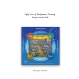 Book cover of 'Fifty Years of Biodynamic Farming: Essays From the Field' with a blue background and text.